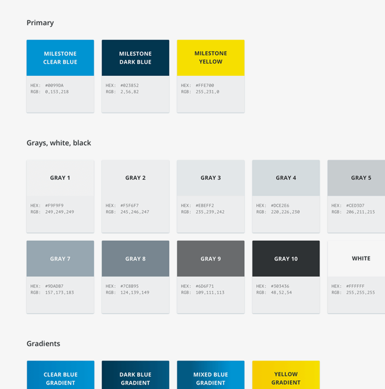 Milestone Systems design system examples